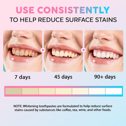 2Pack Niacinamide Whitening Toothpaste | Enamel Safe & Fresh Breath
