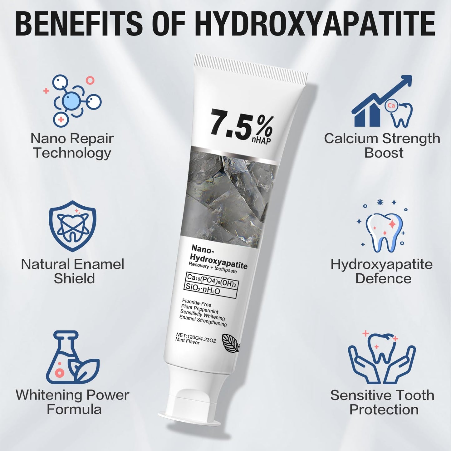 2Pcs Nano Hydroxyapatite Toothpaste – Enamel Protection, Strengthening & Gentle Mint