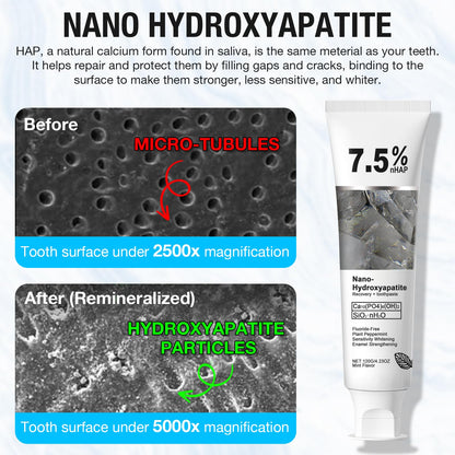 2Pcs Nano Hydroxyapatite Toothpaste – Enamel Protection, Strengthening & Gentle Mint