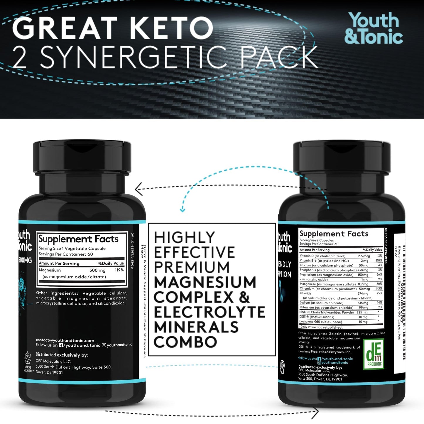 2-Pack High Absorption Magnesium Complex + Electrolytes | Premium Magnesium Citrate & Oxide