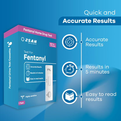 2San Rapid Fentanyl Test – Fast Home Drug Test Kit | 12-Panel Urine Test for Harm Reduction
