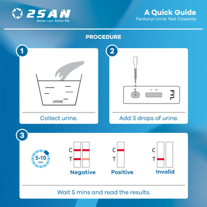 2San Rapid Fentanyl Test – Fast Home Drug Test Kit | 12-Panel Urine Test for Harm Reduction