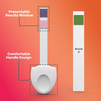 2San 2-in-1 UTI Test Strips for Women – At-Home Kit Detects Leukocytes and Nitrite in 2 Minutes