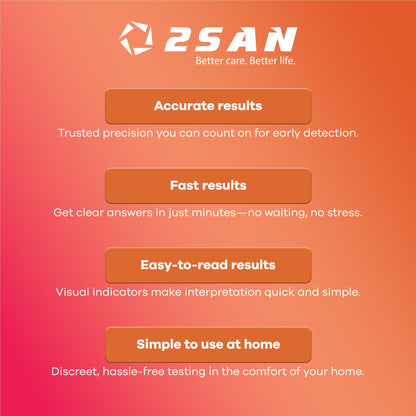 2San 2-in-1 UTI Test Strips for Women – At-Home Kit Detects Leukocytes and Nitrite in 2 Minutes