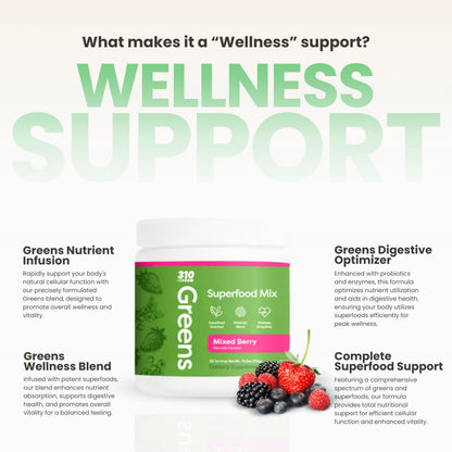 310 Nutrition Organic Superfood Greens Powder – Immune Support, Berry Flavor, 30 Servings