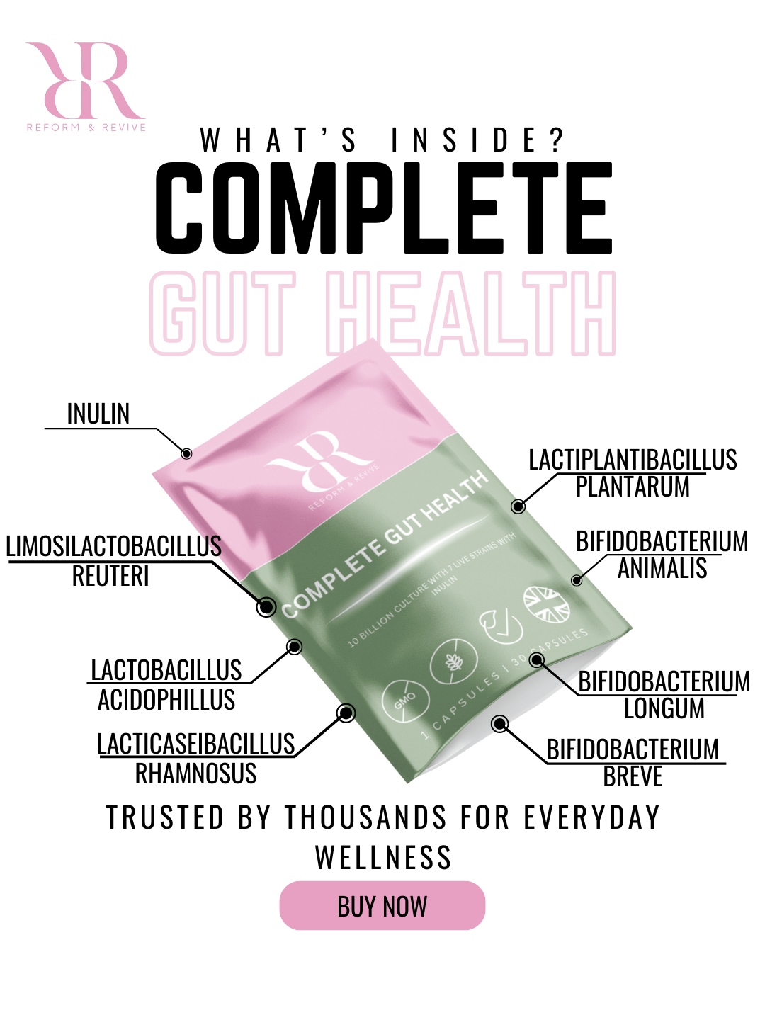 Complete Gut Health+ Digestive & Microbiome Support Reform and Revive