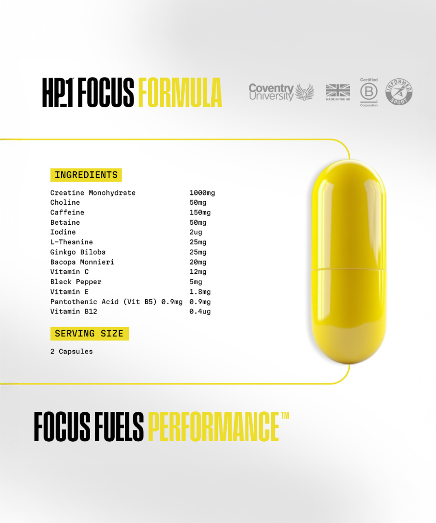 HP-1 FOCUS & PRODUCTIVITY CAPSULES