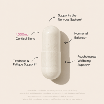 Cortisol+ Hybrid Health