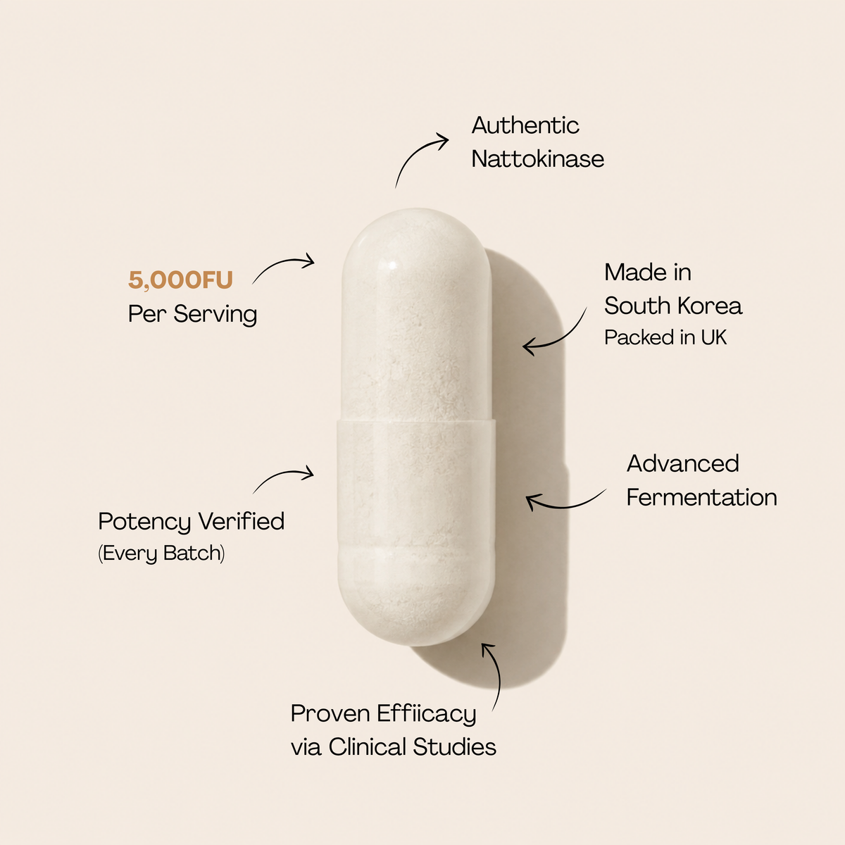 Nattokinase Hybrid Health