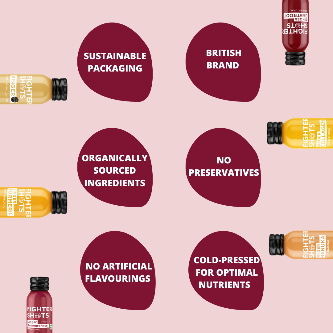 Fighter Shots Ginger + Pomegranate + Vitamin D3 Immunity Shot | 1,200 IU | 60ml | Single, 6-Pack or 12-Pack