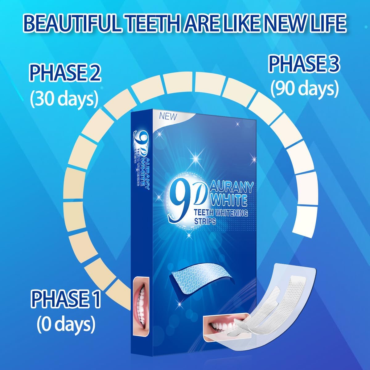 9D Sensitive Teeth Whitening Strips - Enamel-Safe, Fast Stain Removal (14 Pairs / 28 Strips)