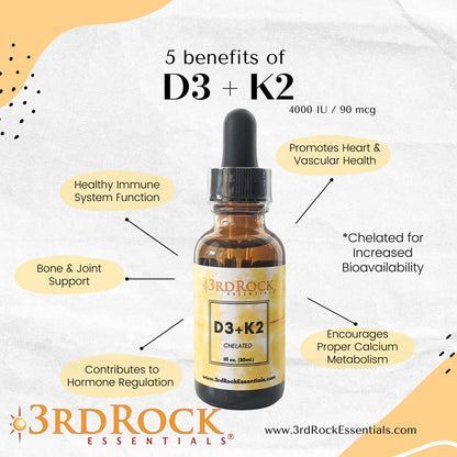 3rd Rock Essentials D3 K2 Liquid Drops – Chelated Vitamin D3 K2, Vegan, Gluten Free | 1 Fl Oz