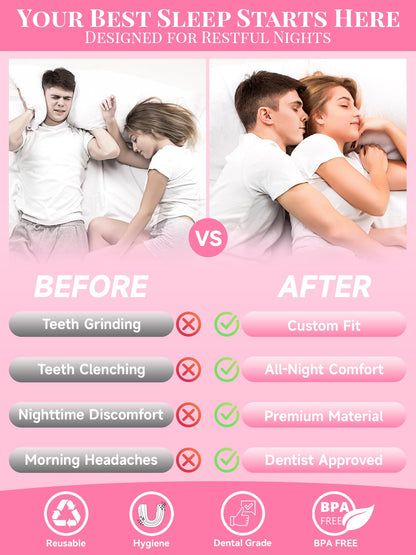 4 Pack Pink Night Guards for Teeth Grinding & Clenching | Bruxism Relief for Women & Adults