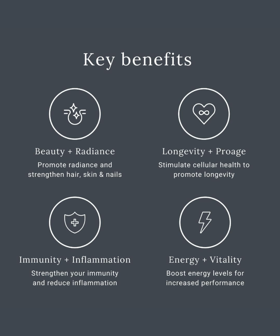 GP Nutrition Astaxanthin