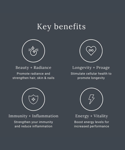 GP Nutrition Astaxanthin