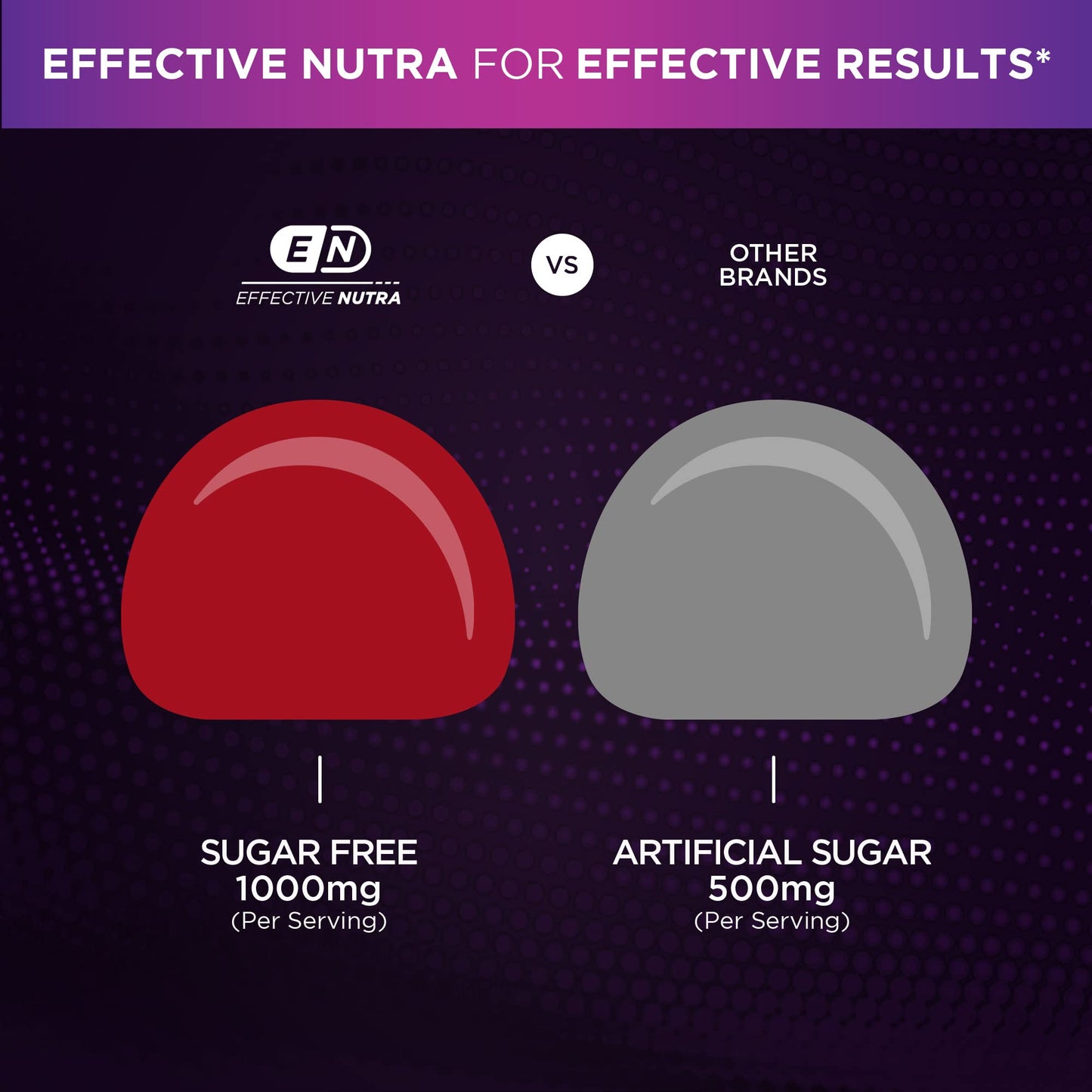 EFFECTIVE NUTRA Milk Thistle Gummies – Sugar-Free 1000mg Liver Detox | 90 Count