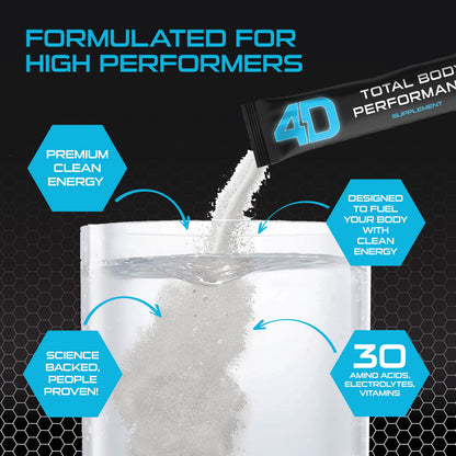 4D Pina Colada 25 Unit Box - Electrolytes, Aminos, Vitamins & Energy Powder Packets - Zero Calories & Sugars - Gluten Free, Non-GMO, Keto & Vegan Friendly