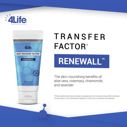 4Life Transfer Factor RenewAll Gel - Topical Skincare 2oz