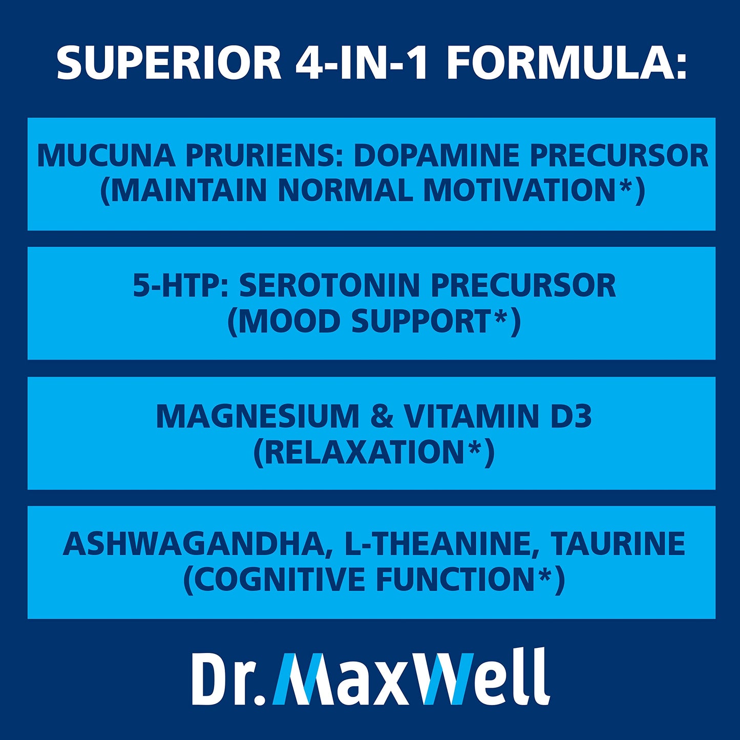 Dopamine & Serotonin Support – 4-in-1 Mucuna Pruriens & 5-HTP, 60 Capsules