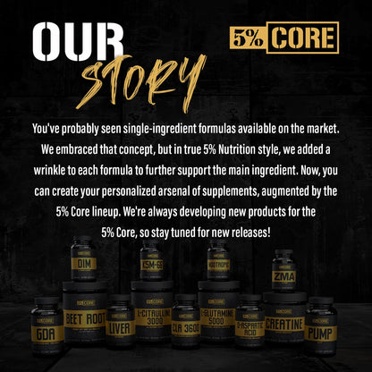 5% Nutrition Core DIM Supplement – Estrogen Support for Men & Women | DIM with Calcium D-Glucarate, Organic Broccoli & Bioperine