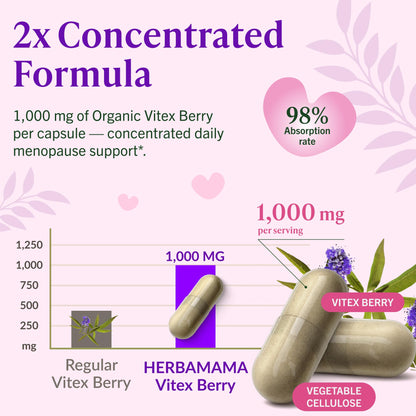 HERBAMAMA Vitex Berry Capsules – 1000mg Vitex Chasteberry for Menopause Support* – Vegan, Non-GMO – 50-Day Supply