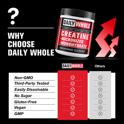 5000mg Creatine Monohydrate Micronized Powder – Unflavored, 300g (60 Servings) – Sugar-Free, Vegan, Non-GMO with Scoop