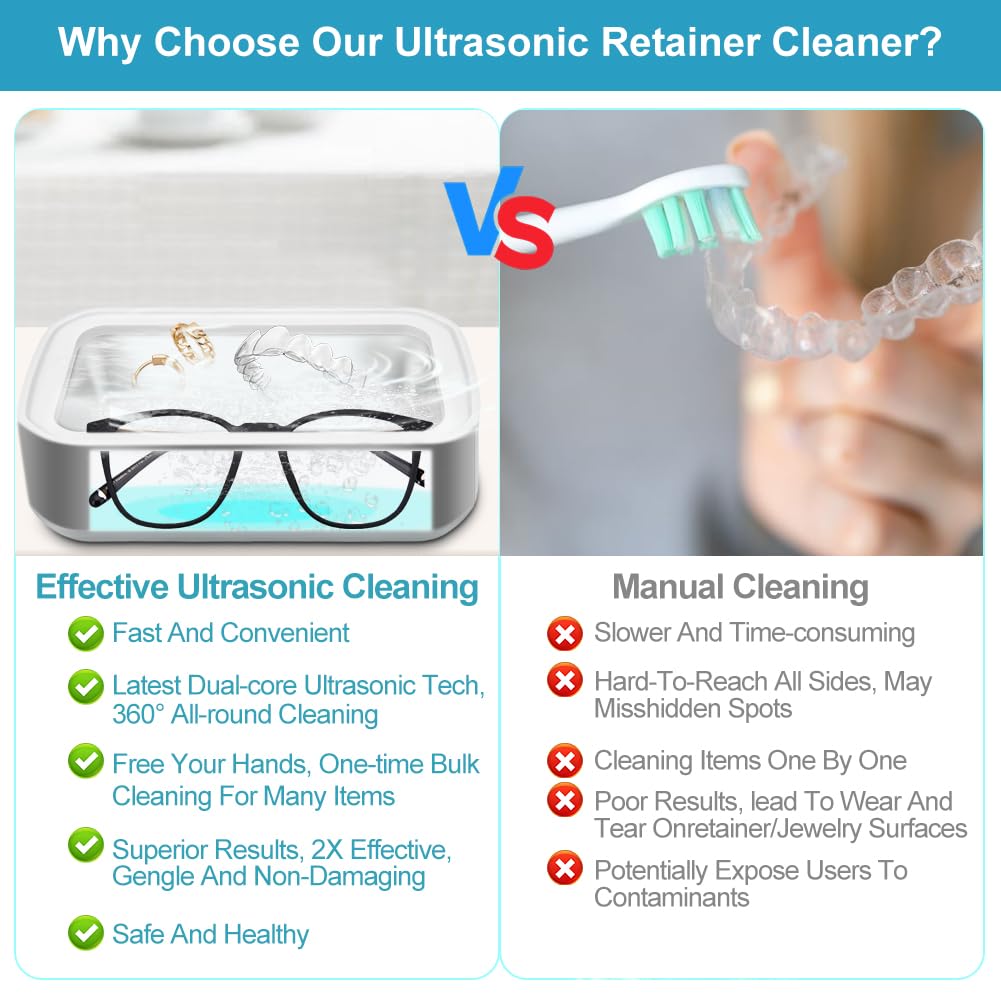 Ultrasonic Cleaner 50KHz, 650ml - Stainless Steel for Dentures, Glasses, Jewelry