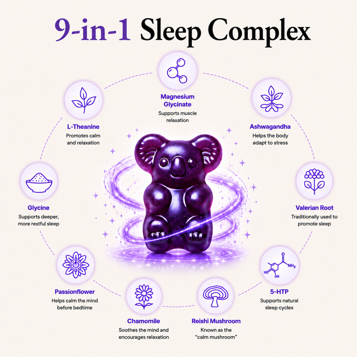 Sleep Gummies Hybrid Health