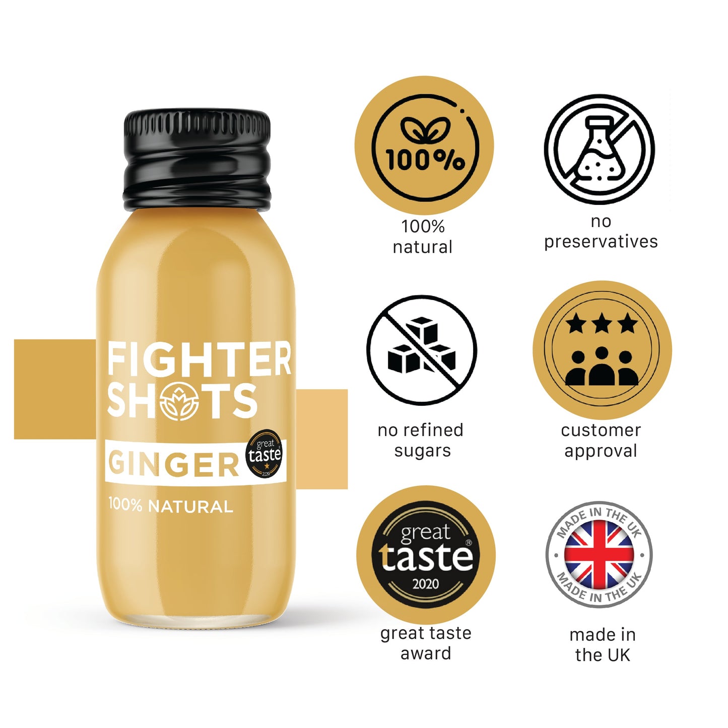 Fighter Shots Organic Ginger Shot - 27g organic cold pressed ginger in every bottle | 60ml | Single, 6-Pack or 12-Pack