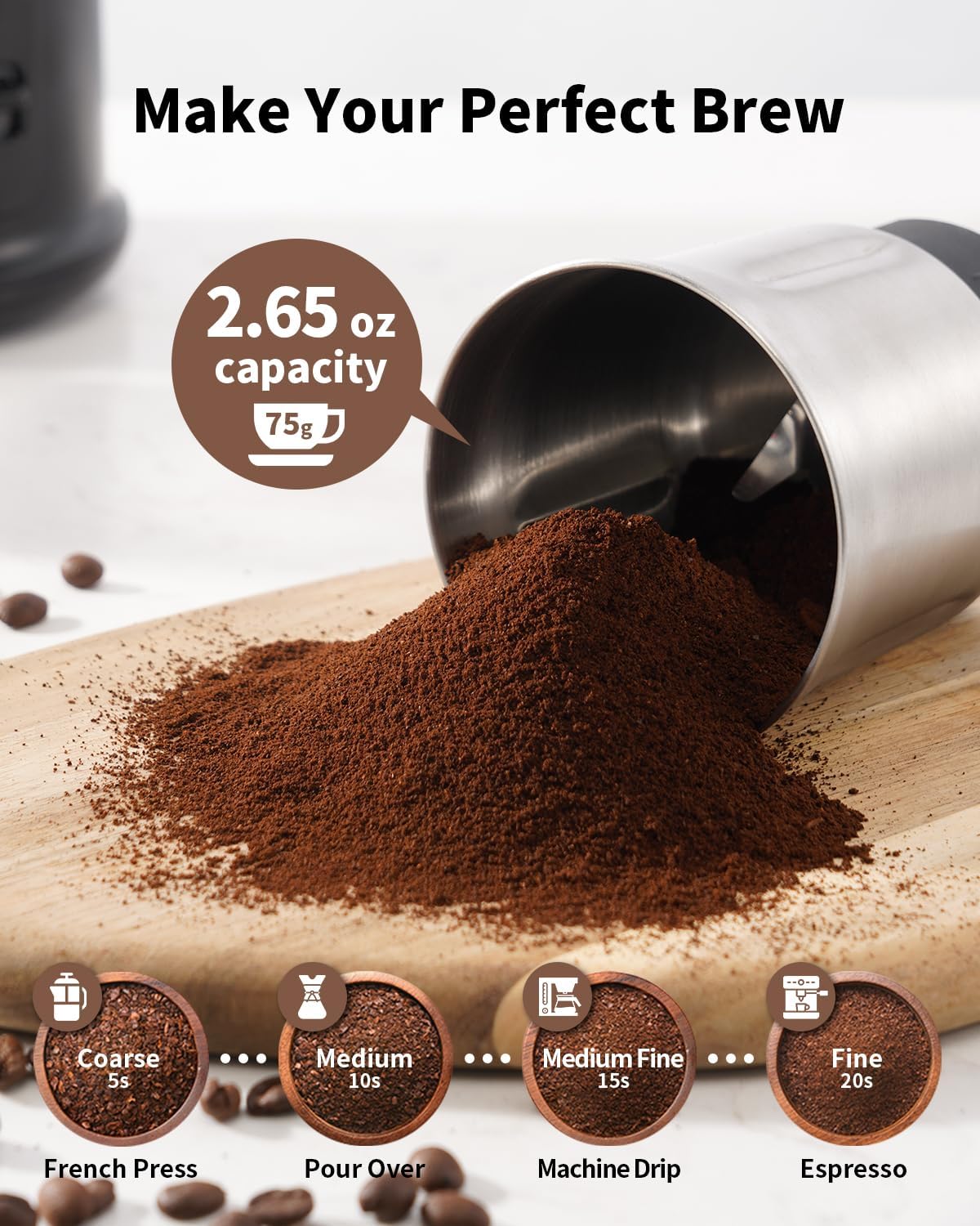 Electric Coffee Grinder 75g with Removable Stainless Steel One Bowl SHARDOR