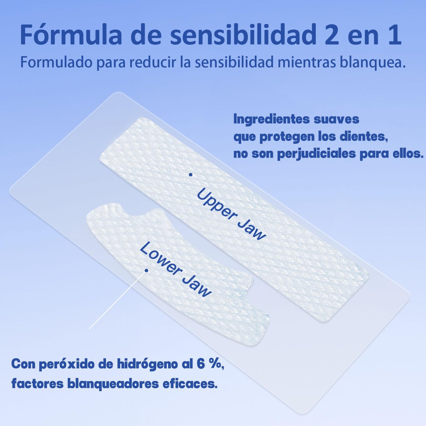 5D Sensitive Teeth Whitening Strips 14 Pairs | Enamel-Safe, Fast Stain Removal