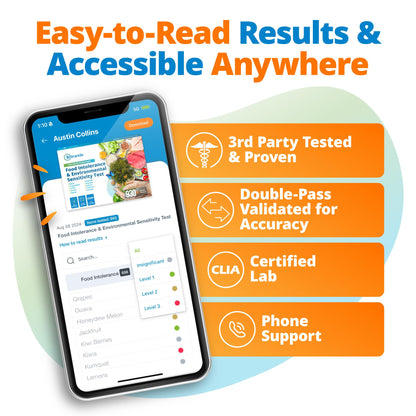 5Strands Food Intolerance & Environmental Sensitivity Test — At-Home Kit, 950 Items, 4-Day Results