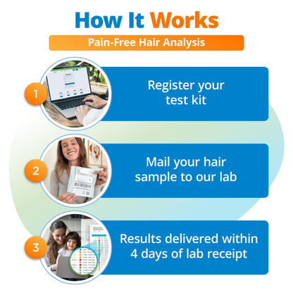 5Strands Food Intolerance & Environmental Sensitivity Test — At-Home Kit, 950 Items, 4-Day Results