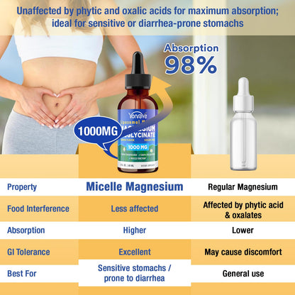 Magnesium Bisglycinate Liquid – High Absorption Liposomal Micelle (60ml)
