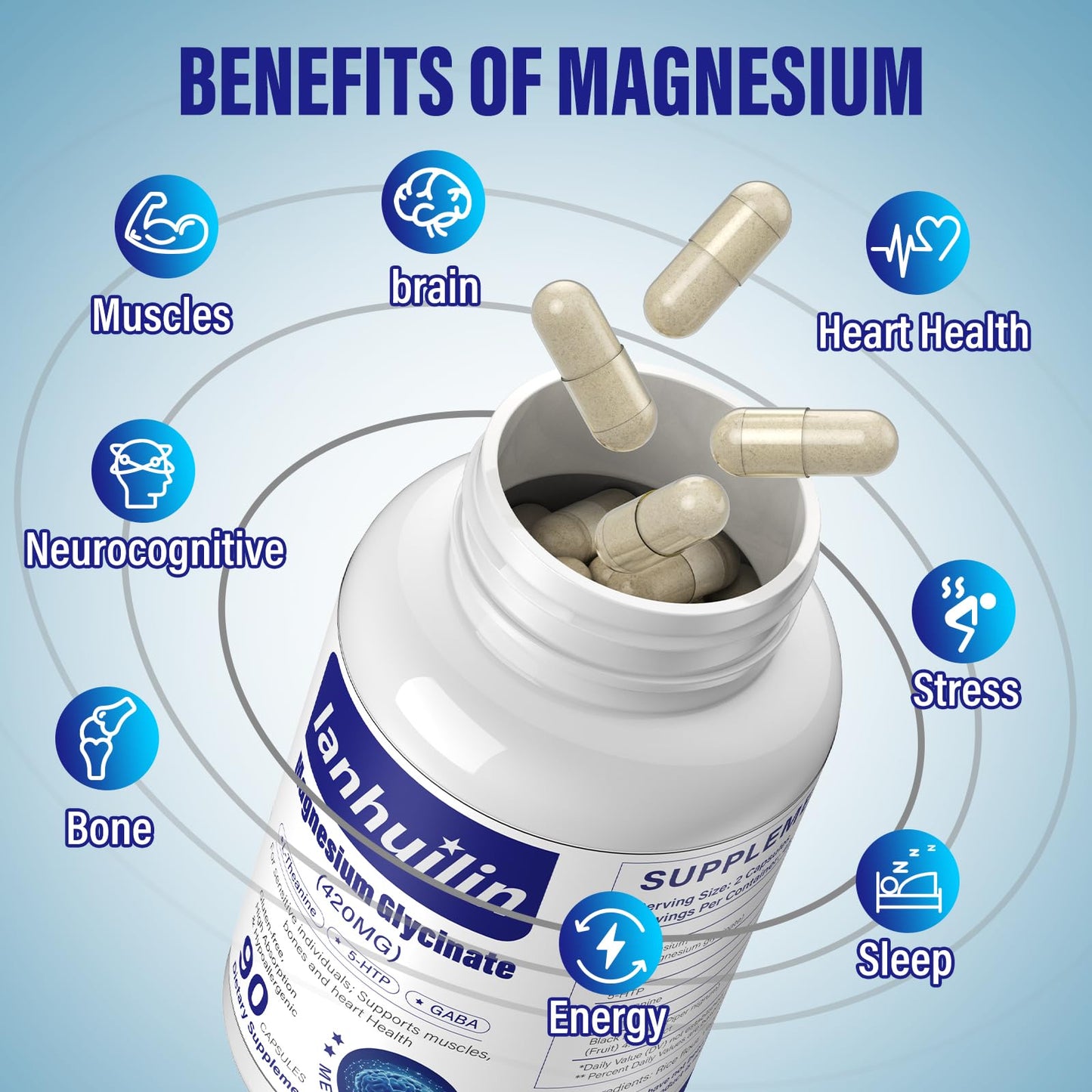6-in-1 Magnesium Complex 420mg Glycinate | Sleep Support & High Absorption