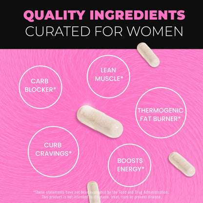 Fat Burners For Women | Weight Loss Pills for Women Belly Fat | Raspberry Ketones | Appetite Suppressant, Metabolism Booster & Bloating Relief | Diet Pills, Weight Loss Supplements | 60 Capsules
