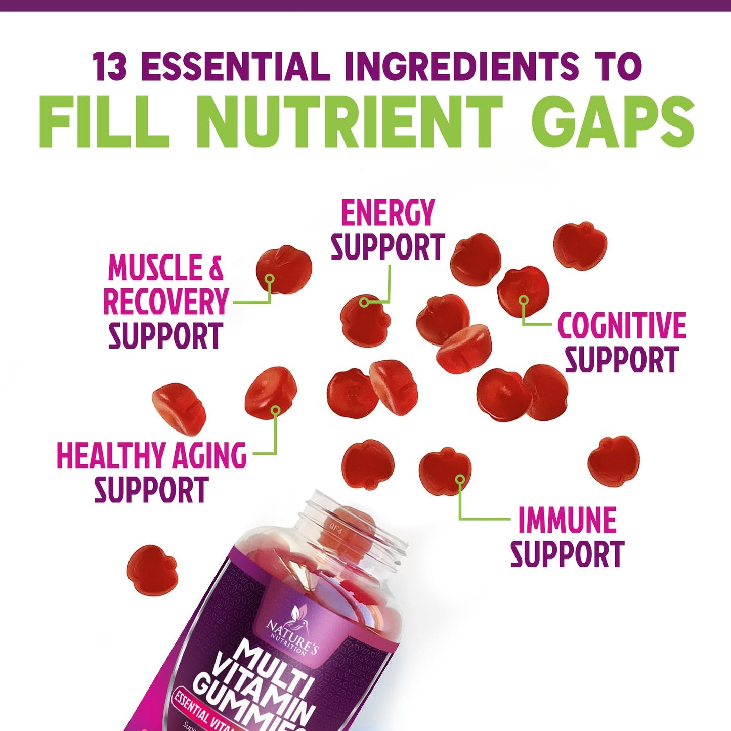 Multivitamin Gummies for Adults – Vitamins A, C, D & B12 | For Women & Men | Nature's Multi VIT Vitamin (60 Gummies)