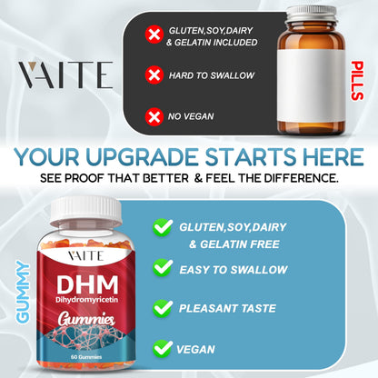 DHM 600mg Gummies – Ampelopsis Grossedentata Extract, Vegan & Non-GMO