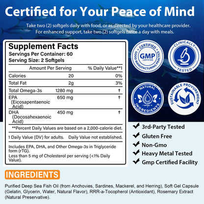 Omega 3 Fish Oil Supplement – 1280mg per Serving, EPA & DHA, Non-GMO