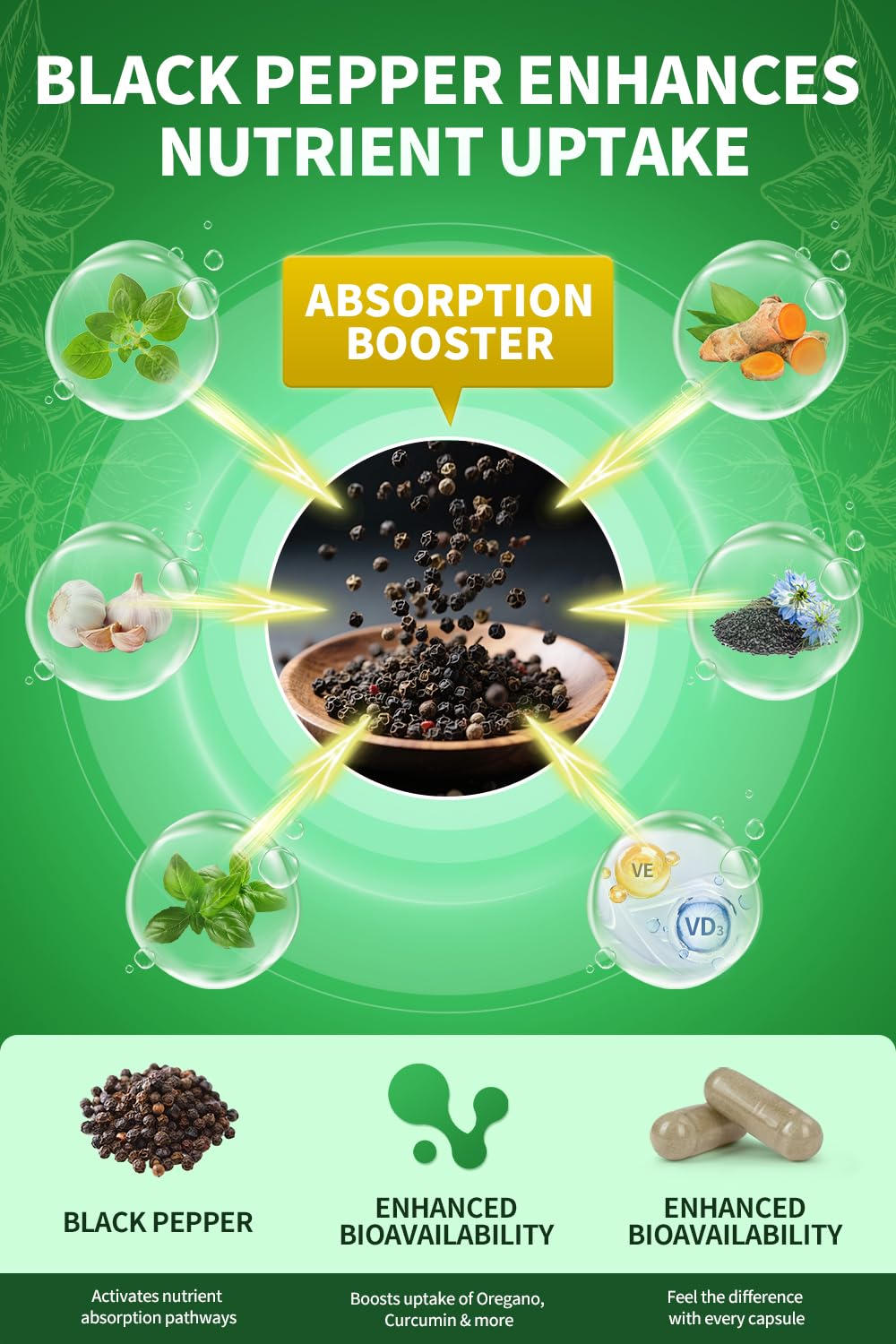 Organic Oil of Oregano Capsules with Black Seed Oil, Garlic, Turmeric, Holy Basil, Vitamin D3, E & Black Pepper – 4 Month Supply (Vegan, Non-GMO)