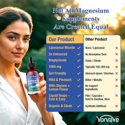 Magnesium Bisglycinate – High-Absorption Liposomal Liquid Magnesium (60ml)