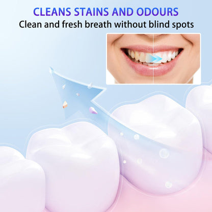 60Pcs Travel Size Mouthwash | Portable Mini Mouthwash for Fresh Breath
