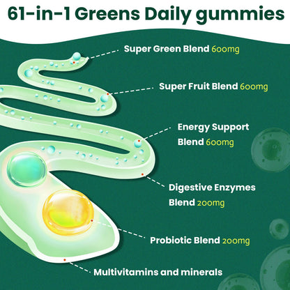 61-in-1 Super Greens Gummies for Women & Men | Probiotics, Energy & Digestive Health | Sugar Free