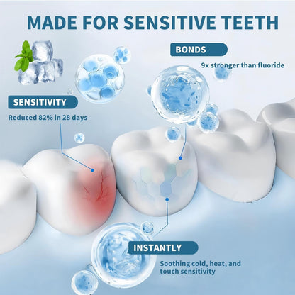 7.5% Hydroxyapatite Toothpaste – Advanced Enamel Protection for Sensitive Teeth | Fresh Mint