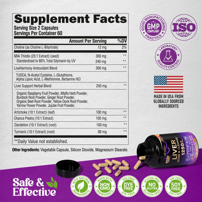 Milk Thistle Liver Cleanse Detox & Repair – 80% Silymarin, Made in USA | 120 Caps