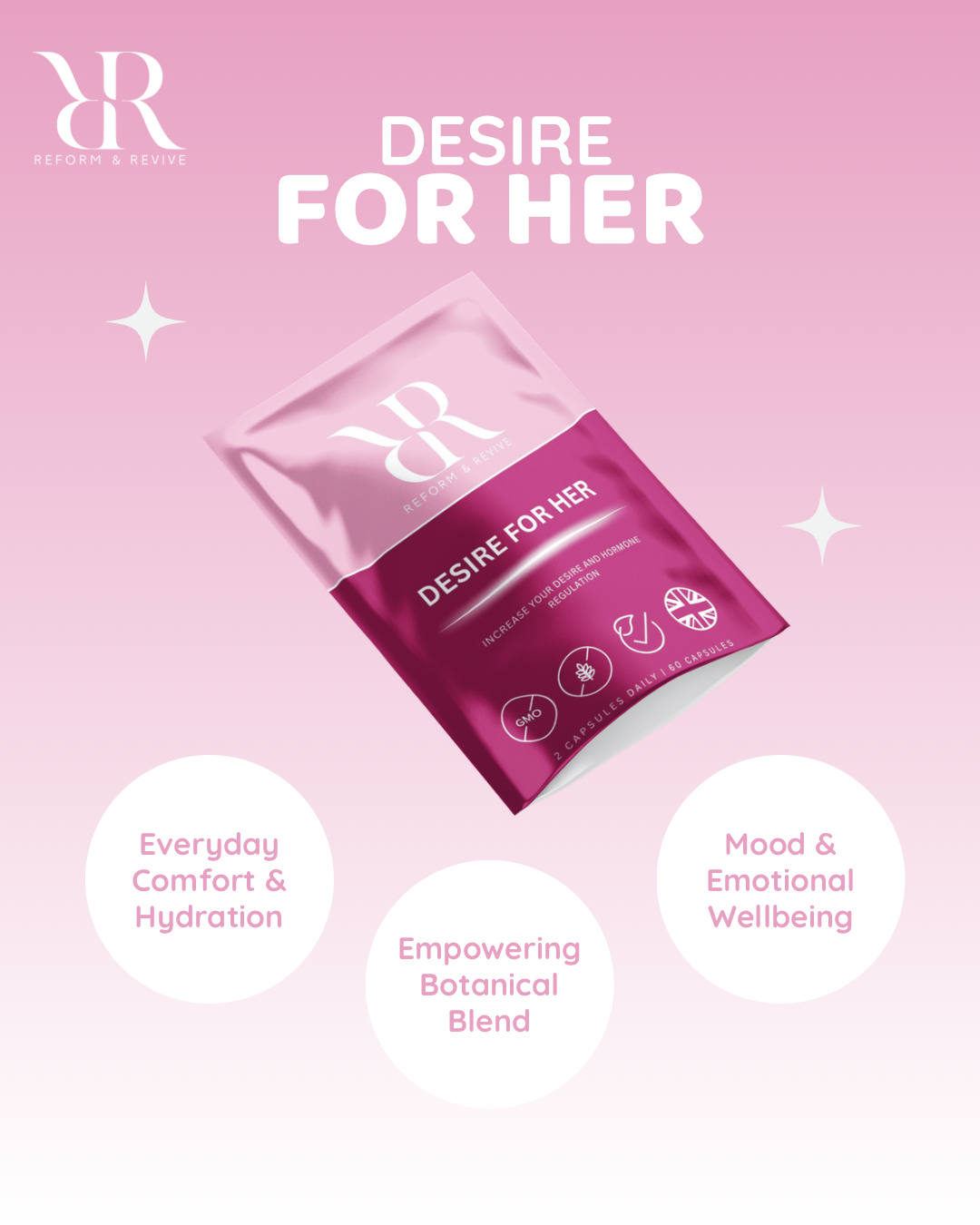 Desire for Her Daily Wellness &  Vitality Support Capsules