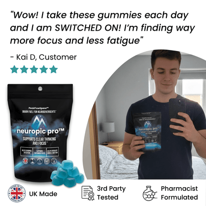 Neuropic Pro™ Nootropic Focus Gummies PeakFlowSpace
