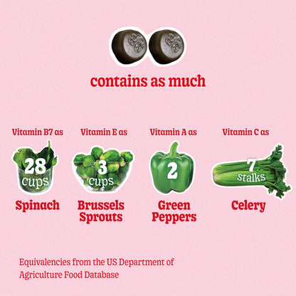 8Greens Beauty Gummies with Collagen & Biotin – Strawberry, 50 Count