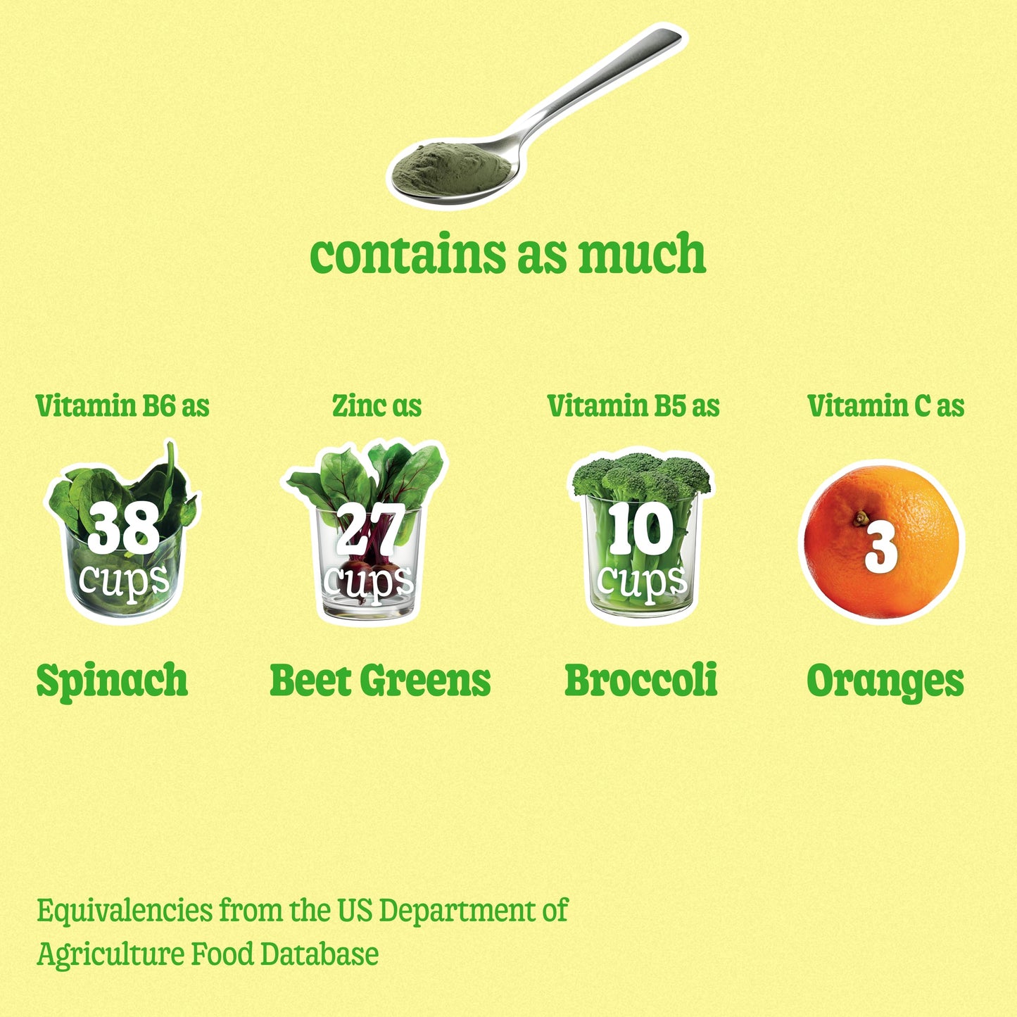 8Greens Super Greens Powder – Prebiotic & Probiotic Greens for Gut Health