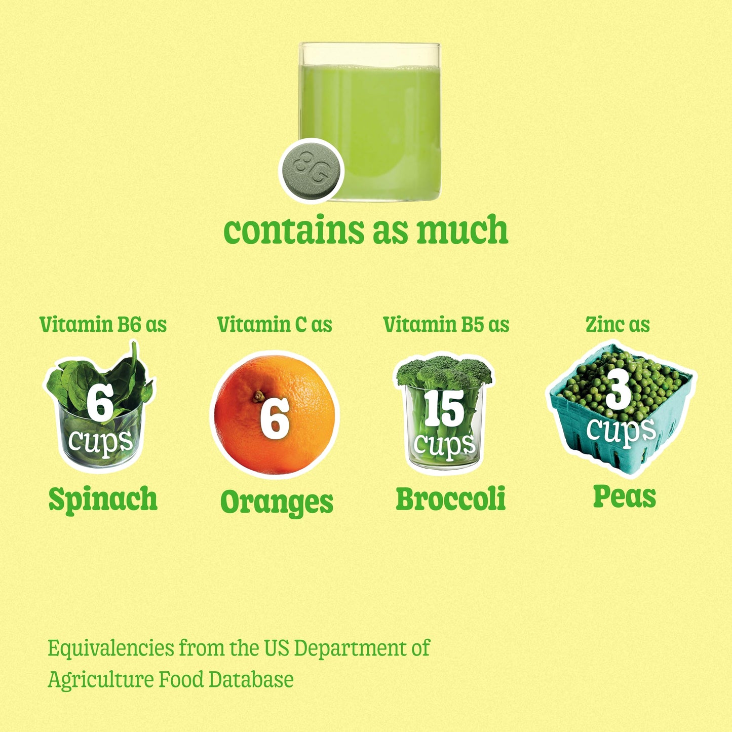 8Greens Supergreens Tablets – Organic Super Greens for Metabolism & Immunity
